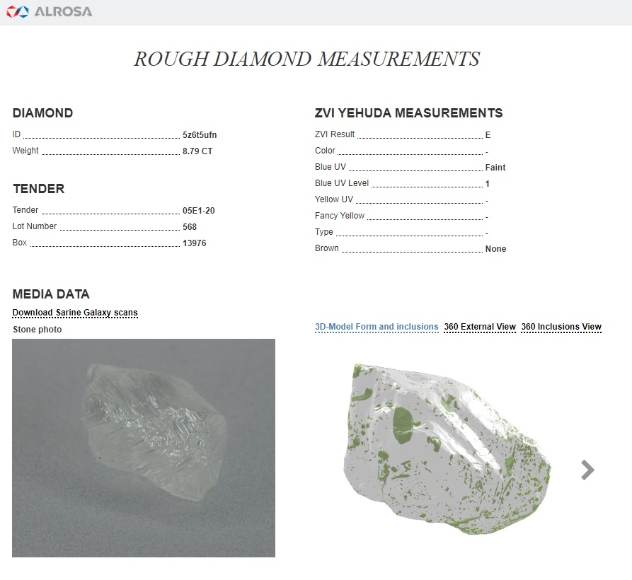 ALROSA